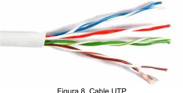 Figura 10.Cable STP 