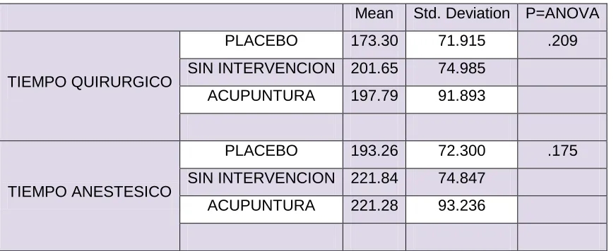 CUADRO 11.-TIPO DE HALOGENADO 