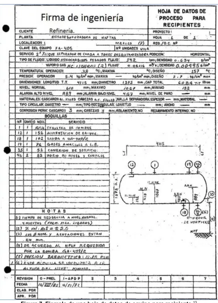 Figura 7. Ejemplo de una hoja de datos de equipo para recipiente.13 