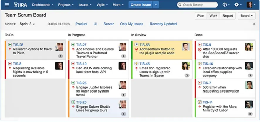 Figura 12. Ejemplo de tablero SCRUM del software Jira. 