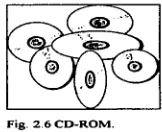 Fig. 2.6 CD-ROM. 