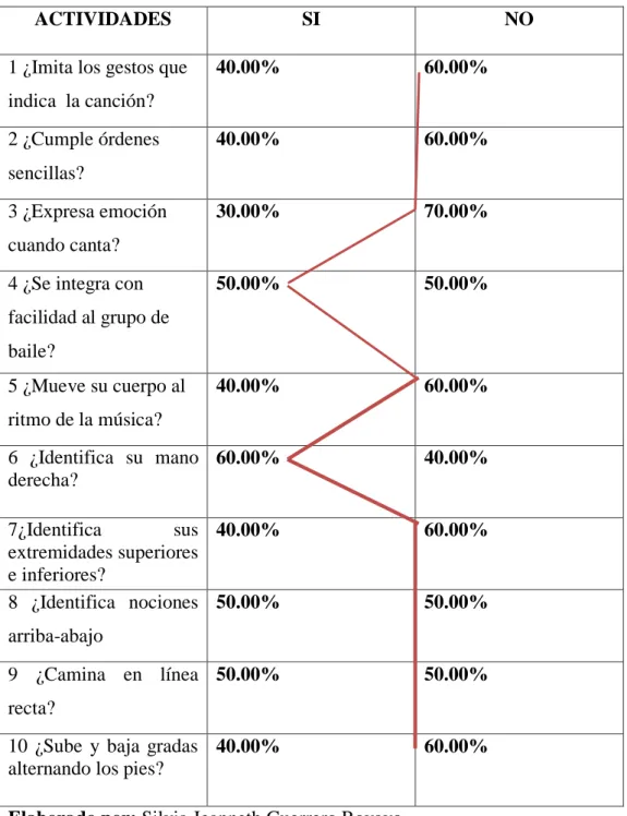 Cuadro No. 8 