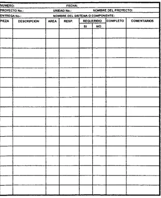 Figura 5.2 Fonnato para Registro de Pendientes de Entrega 