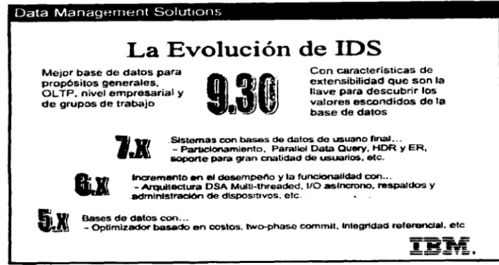 Figura 1.2 Evolución de Ja Tecnologia de lnformix Dinamic Server 