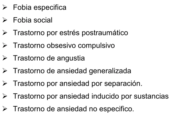 Cuadro clínico. 
