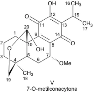 Figura 11. Estructura del compuesto V: 7-O-metilconacytona. 