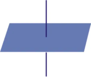 Figura 1.2: Proyectores ortogonales