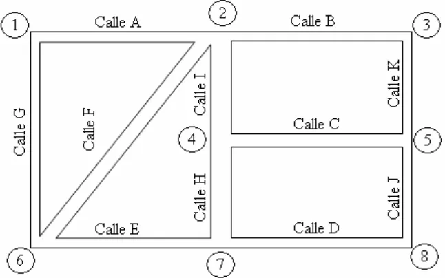 Fig 2.1 Calles principales en la universidad 