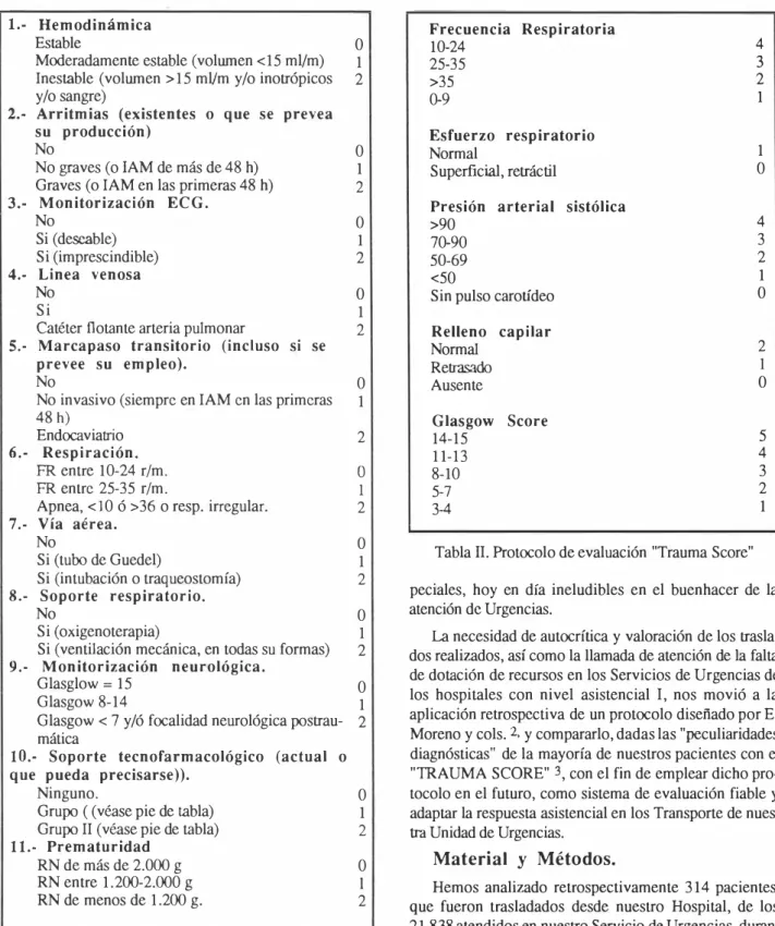 Tabla Il. Protocolo de evaluación  &#34;Trauma Score&#34; 