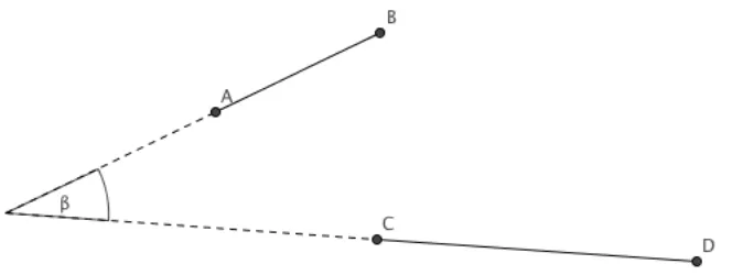 Figura 2-4: Angulo entre dos segmentos.´