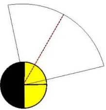 Figura 4.3: Representaci´on de un agente 2D y su cono de visi´on.