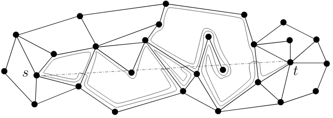 Figura 2.5: Uso del ruteo por caras en una gr´aﬁca geom´etrica.
