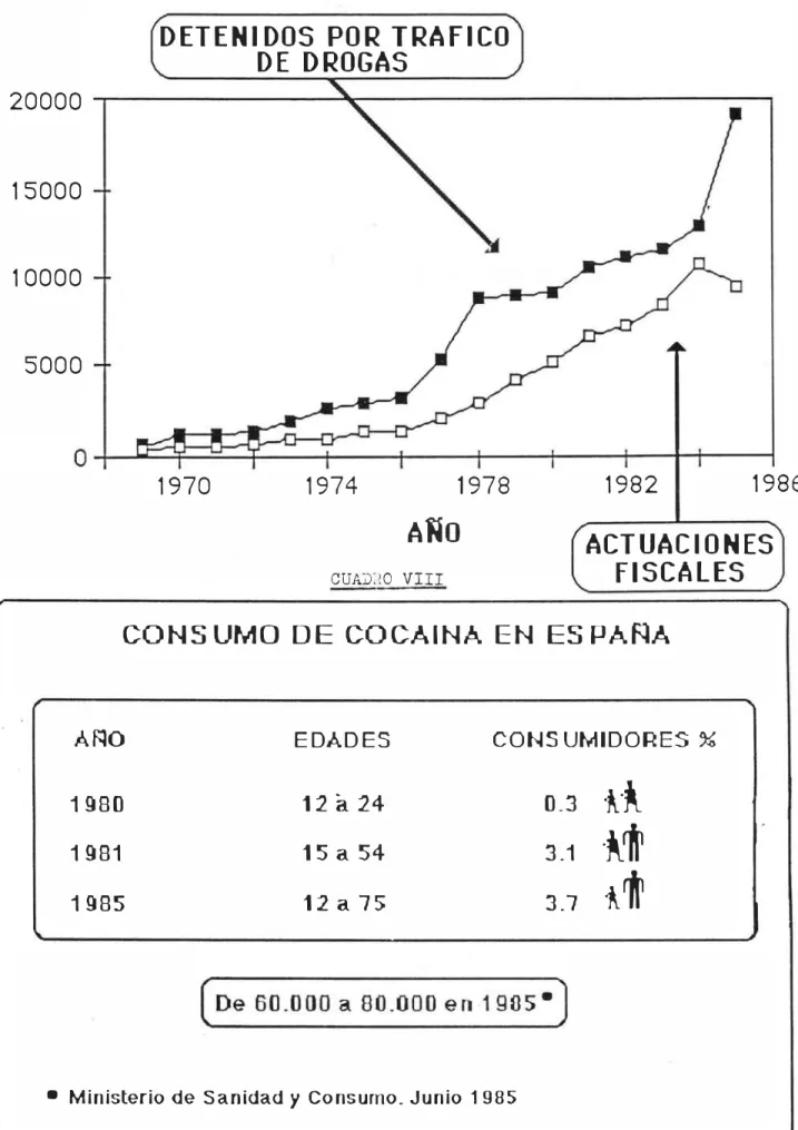 CUADRO  VI' 