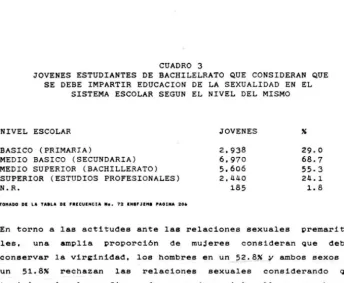 CUADRO 3 BACHILELRATO 