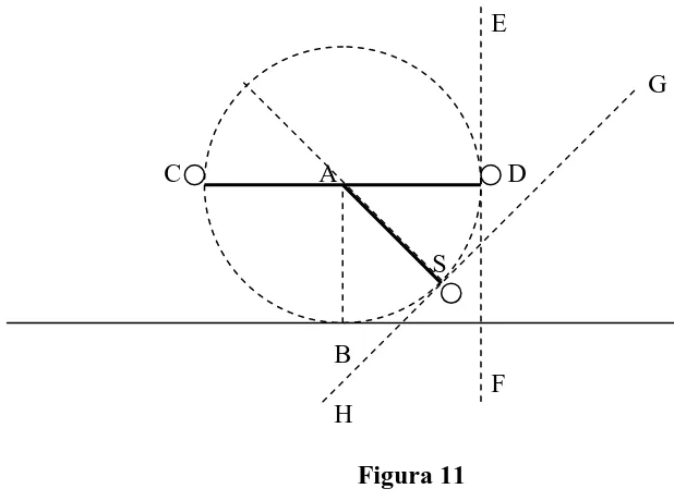 Figura 11   