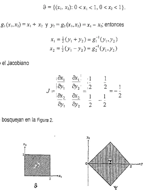 Figura 2 