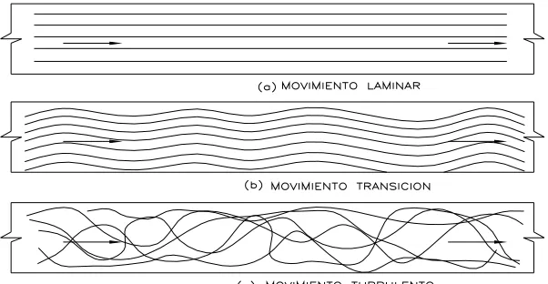 Cuadro 4. Cosificación de flujos. 