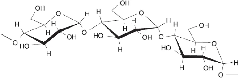 Figura 6 Estructura del almidón 