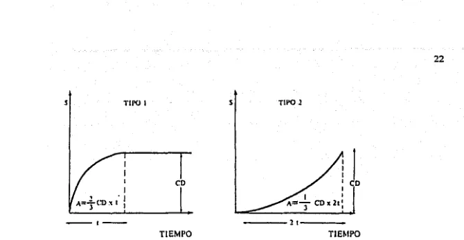 Fig. 1.3 