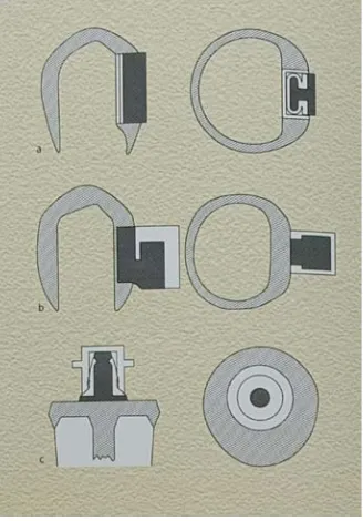 Figura 12  