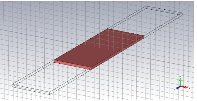 Figura 3.1: Esquema de la l´ amina utilizada para la simulaci´ on de la propagaci´ on de una onda en un medio DNG.