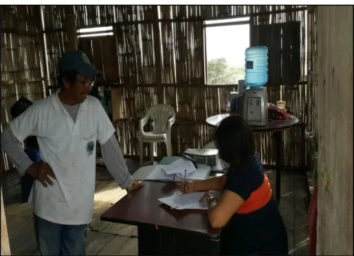 Figura 3 A- Ejecución de la encuesta en el centro de prácticas Río Verde. 