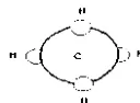 Figura 3. Enlace Cova/ente-Mode/os de metano. 