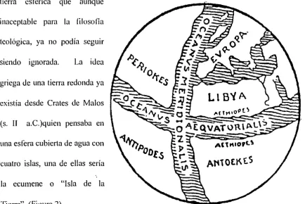 Figura 2. "Ecumenes", separadas simétricamente por corrientes del río año comunicables entre Representación del mundo de Crates de Malos a fines del 150 a.c, erates subdividió la superficie de la Tierra en cuatro y no sf