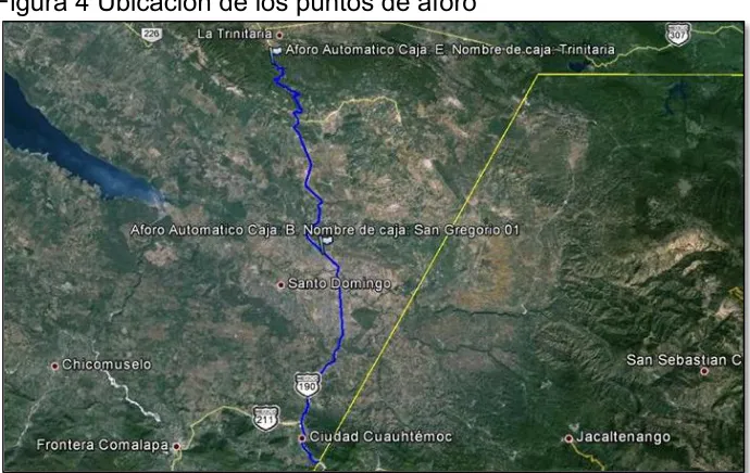 Figura 4 Ubicación de los puntos de aforo 