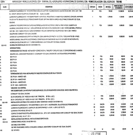 TABLEROS DE CONTROL 