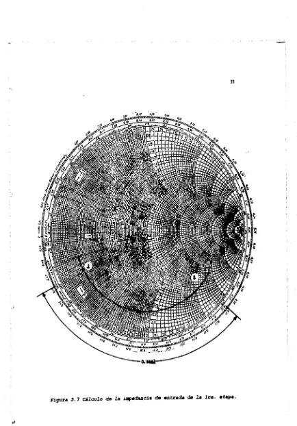 Figura 3.7 Cálculo de la iépedancla de entrada de la Ira. •tapa. 