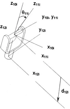 Figura 2.8 Plataforma móvil 