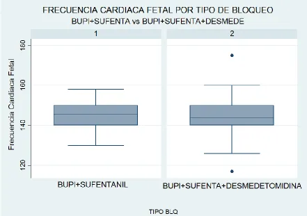 FIGURA 2  