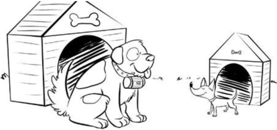 Figura 2: Perros.  