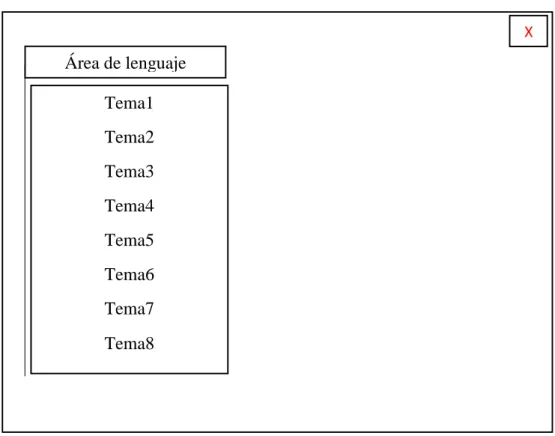 Figura 8: Ventana de acceso 
