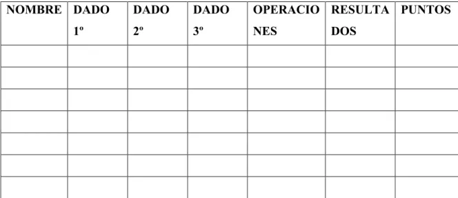 TABLA DE RECOGIDA DE DATOS 