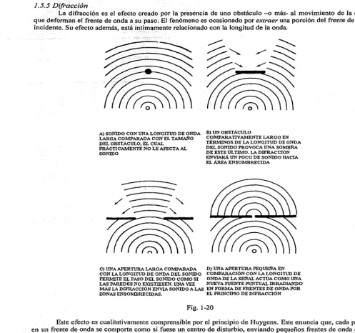 Fig. 1-20 