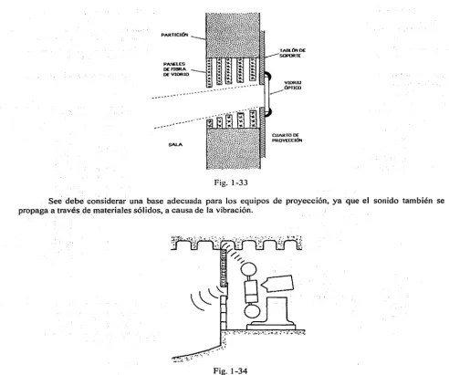 Fig. 1-33 