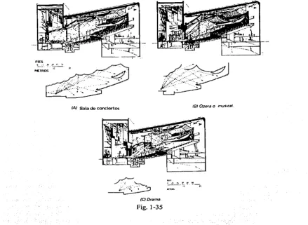 Fig. 1-35 