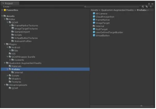 Figura 2.19 Extensión AR Vuforia en Unity 