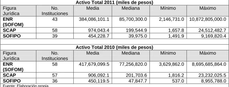 Figura Jurídica 
