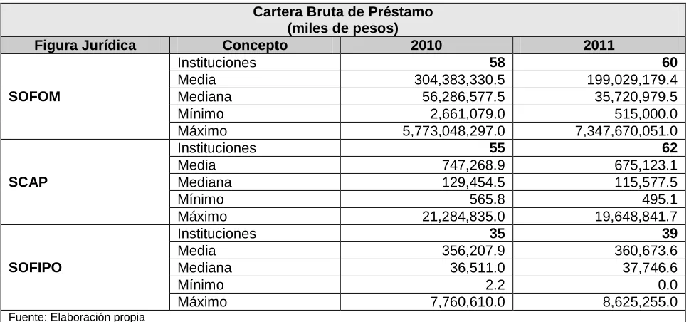 Figura Jurídica 