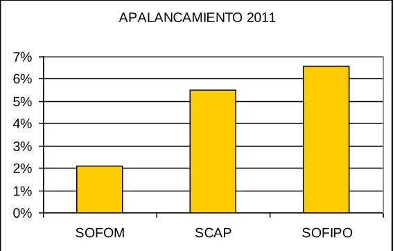 Figura Jurídica 