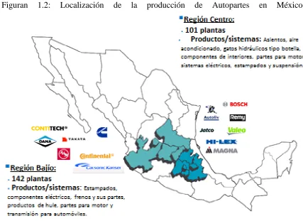 Figuran 