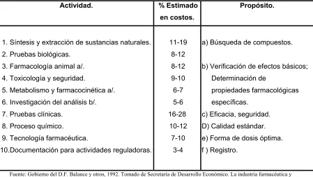Cuadro No. 8 