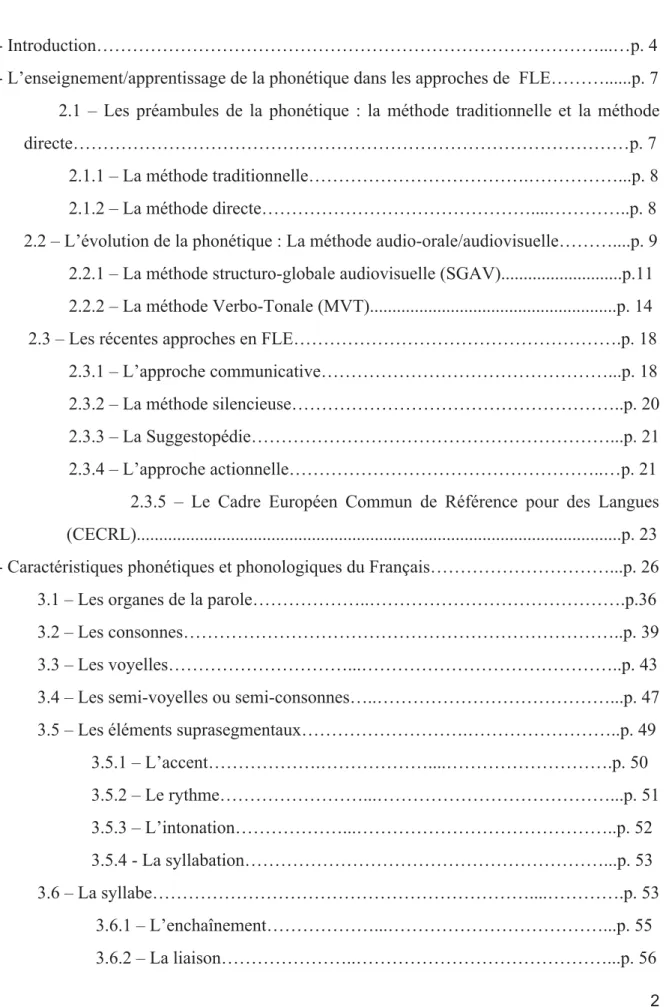 TABLE DE MATIÈRES 