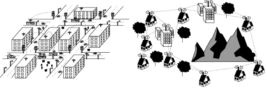 Figura 1.8.- Aplicaciones comerciales emergentes de una red mesh:  a) Sistema de transporte inteligente, b) Acceso de banda ancha residencial para regiones poco pobladas y de difícil acceso