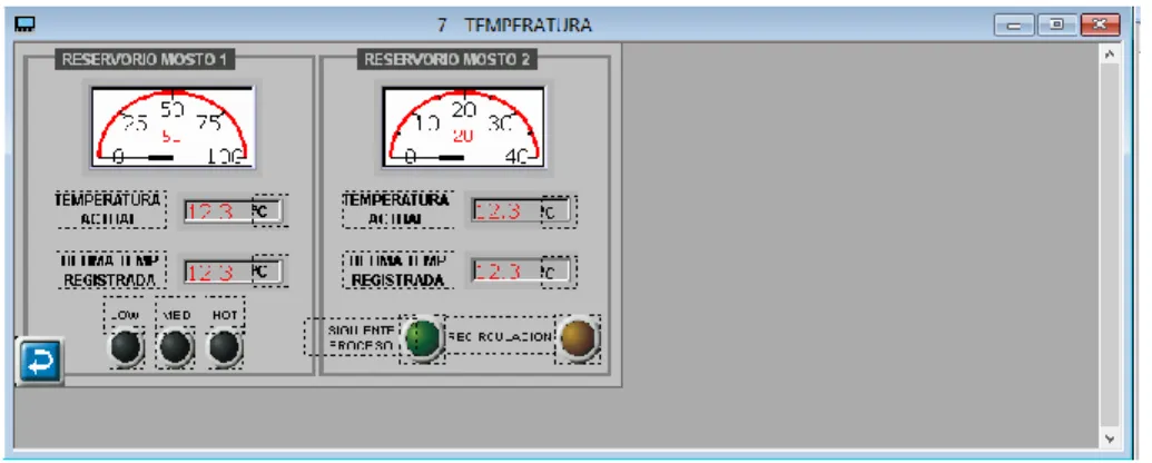 Figura 22: Ejemplo de creación de pantalla para control de temperatura. Elaborado por el autor.