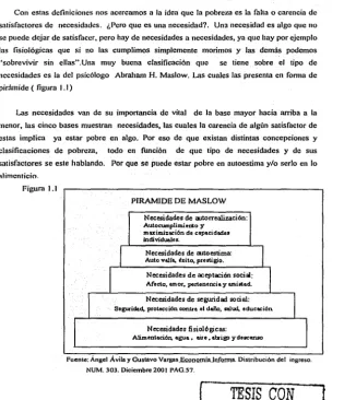 Figura 1.1 