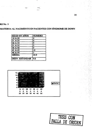 CUADRO No. 5 